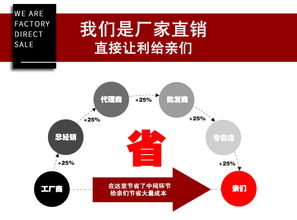 佛山福廣木門 匠心定制，定義家居藝術(shù)新高度